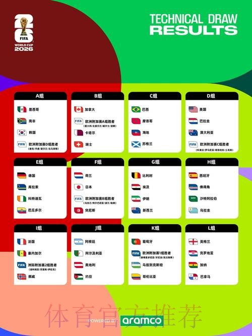 2026世界杯滚球平台体验指南
