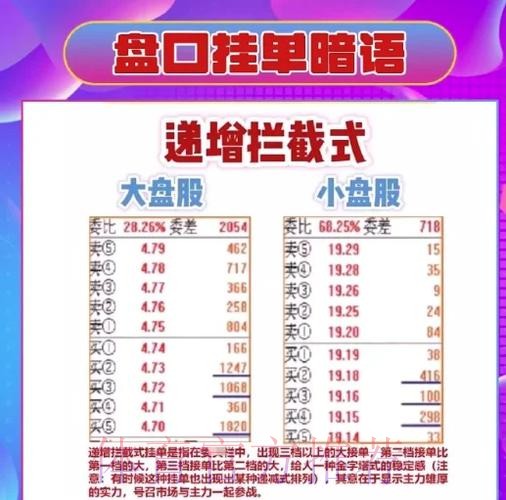 如何参与2026世界杯盘口开户指南