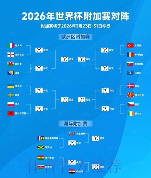 2026世界杯盘口在线预测分析 2026世界杯盘口在线预测分析