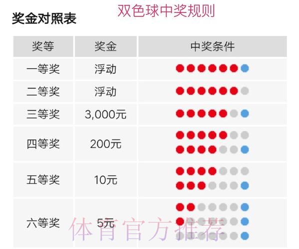 世界杯投注技巧全揭秘 世界杯投注技巧全揭秘