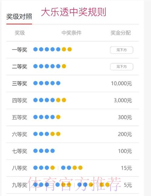 世界杯投注技巧全揭秘 世界杯投注技巧全揭秘